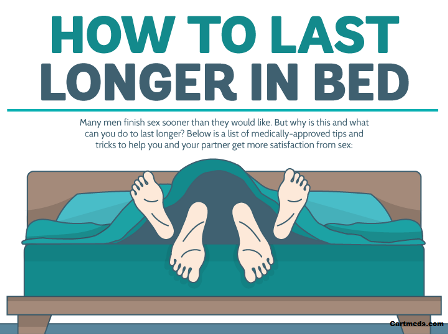 Step by step instructions to last longer in Bed